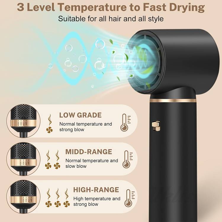 Spazzola Professionale 5 in 1 – Lisciante, Arricciacapelli e Volumizzante con Regolazione Calore